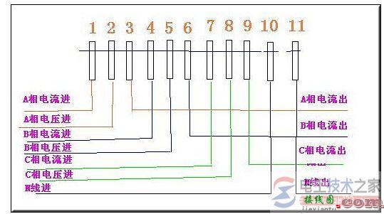 三相四线电度表带互感器怎么安装接线？  第2张