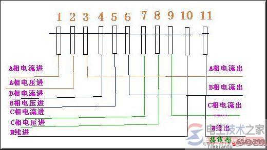 三相四线电度表带互感器怎么安装接线？  第4张