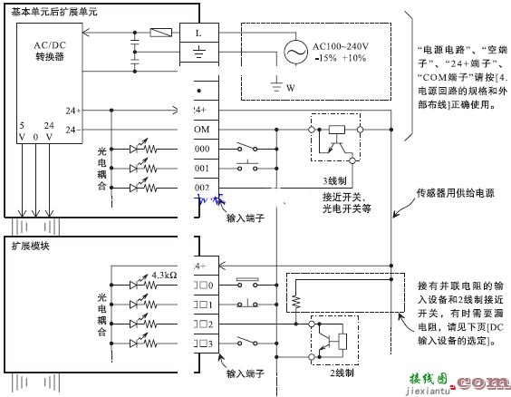 三菱plc电源外部接线图与布线注意事项  第1张