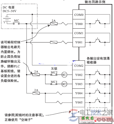 三菱plc电源外部接线图与布线注意事项  第4张
