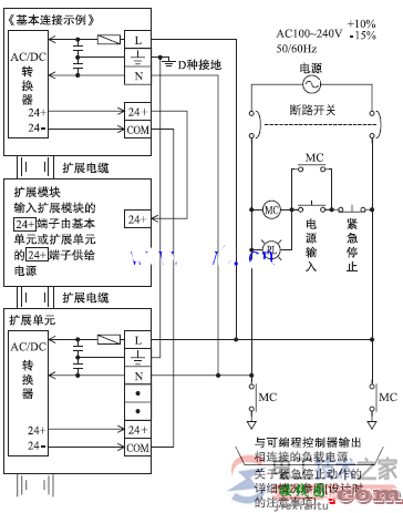 三菱plc电源外部接线图与布线注意事项  第6张