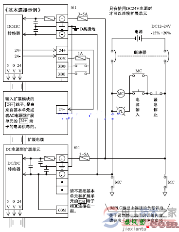 三菱plc电源外部接线图与布线注意事项  第7张