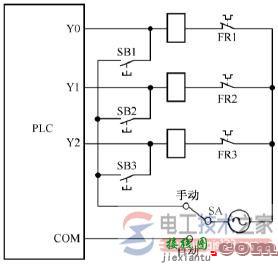 plc控制系统输入回路接线方式的区别  第5张