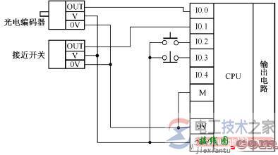 plc控制系统输入回路接线方式的区别  第6张
