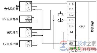 plc控制系统输入回路接线方式的区别  第7张