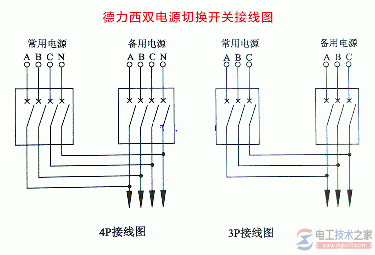 德力西双电源切换开关接线图与接线端子的作用  第1张