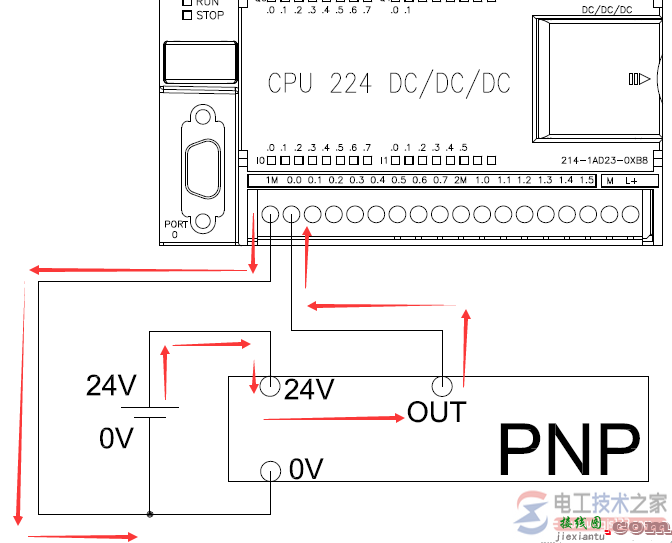 西门子plc输入端的类型_npn与pnp传感器的接线方式  第2张