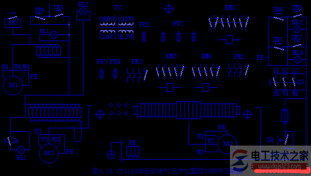 电器安装接线图与电器布置原则  第3张