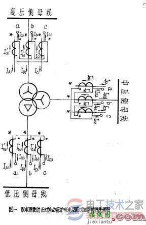 变压器差动保护接线图与原理分析  第1张