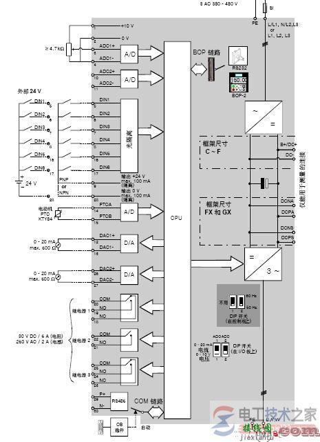 西门子MM430变频器接线图接线方法  第2张