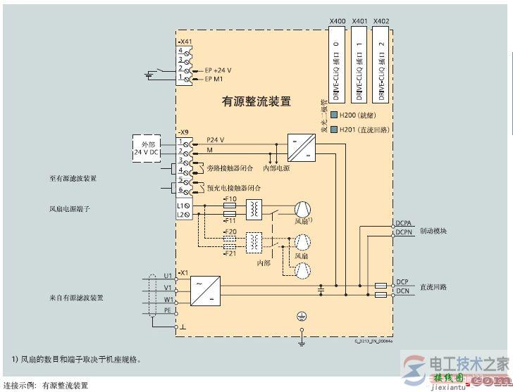 西门子MM430变频器接线图接线方法  第5张