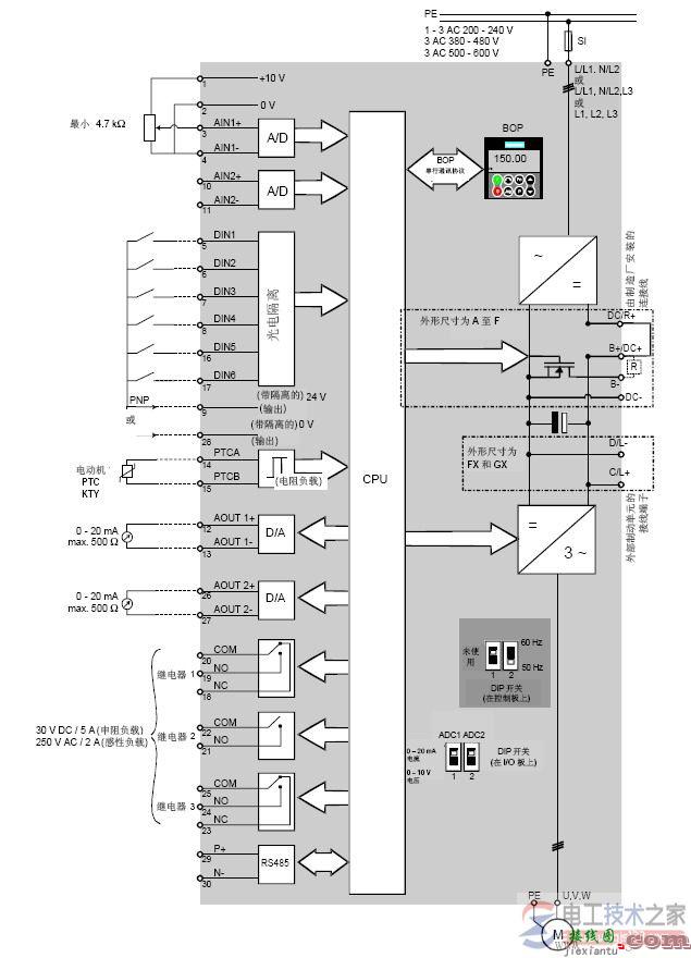 西门子MM430变频器接线图接线方法  第4张