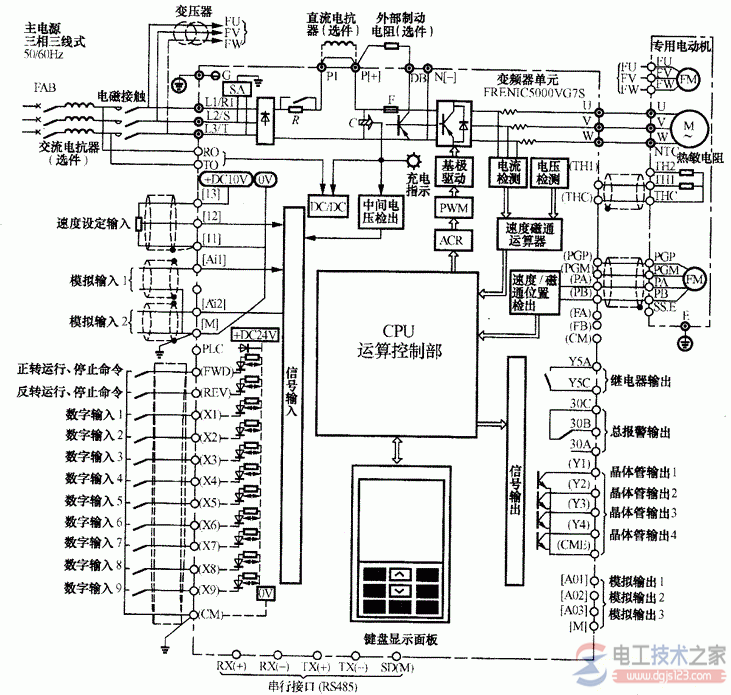 日本富士变频器接线图：主电路连接与控制端子连接  第1张