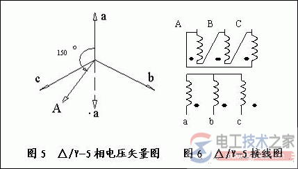三相变压器接线图：相电压矢量图画出Y/△接法  第4张