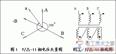 三相变压器接线图：相电压矢量图画出Y/△接法  第2张