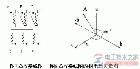 三相变压器接线图：相电压矢量图画出Y/△接法  第5张