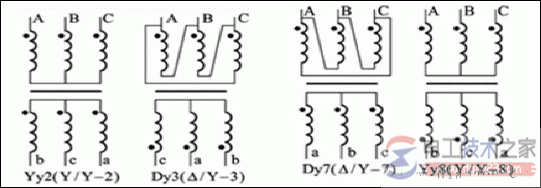 三相变压器接线图：相电压矢量图画出Y/△接法  第6张