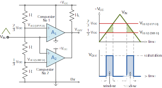 模拟电路教程 运算放大器比较器电路特性分析  第5张