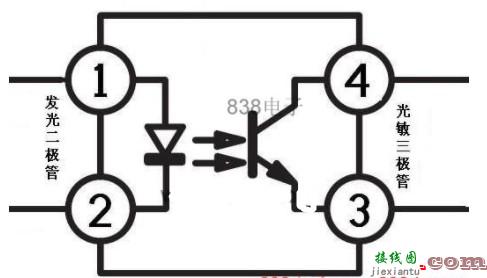 光电隔离电路工作原理（光电隔离电路/光耦反馈电路/三极管型光电耦合器）  第3张
