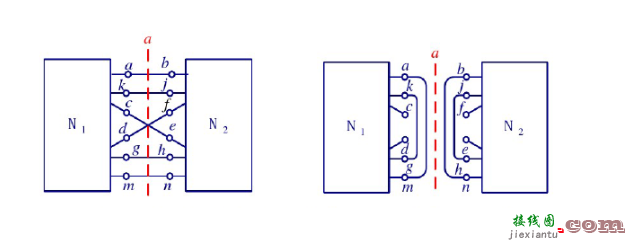 如何通过对称电路的等效变换转化回简单电路  第10张