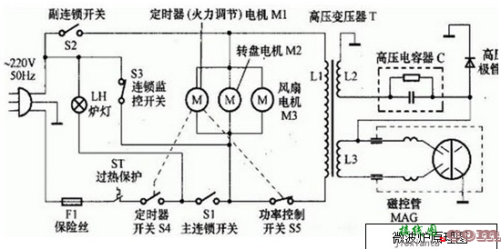 微波炉电容器接线方法 微波炉高压电容如何检测  第1张
