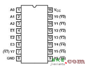 74HC138组成32线译码器的电路图 74HC138组成32线译码器方法  第1张