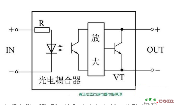 直流和交流固态继电器电路原理图  第1张
