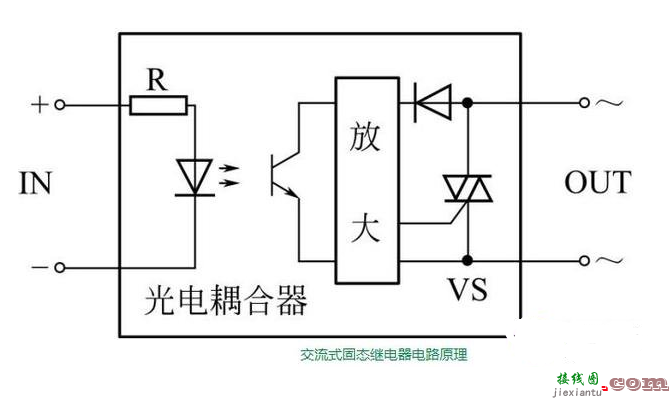直流和交流固态继电器电路原理图  第2张