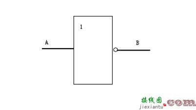 门电路作用是什么_门电路有几种电路  第1张