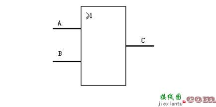门电路作用是什么_门电路有几种电路  第5张