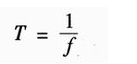 正弦稳态电路的三要素（频率、幅值、初相位）  第1张