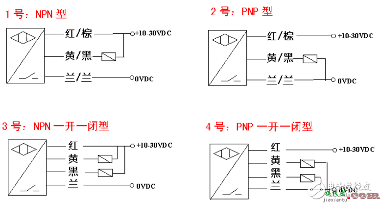 红外线光电开关接线图_红外线光电开关的结构与原理  第4张