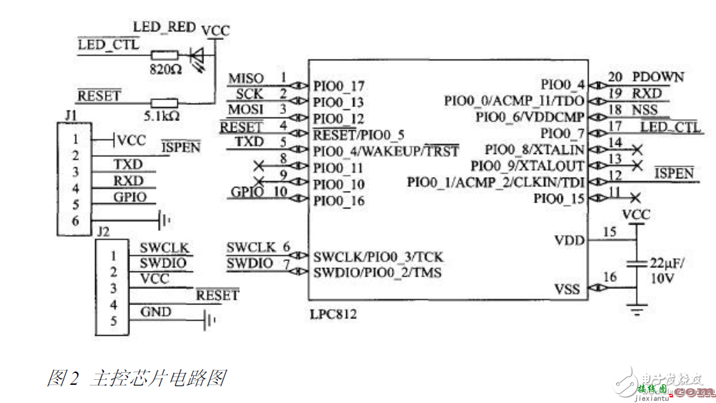 Cortex-M0的RFID读卡器电路设计方案  第2张