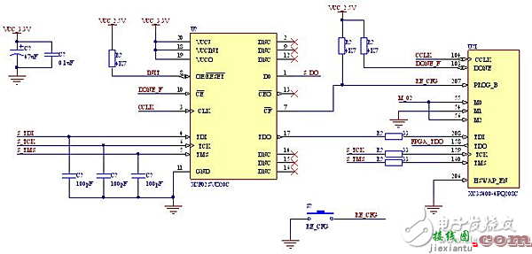 浅谈spartan-3系列FPGA配置电路设计方案  第2张