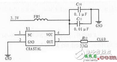揭秘FPGA电机测速系统经典电路  第1张