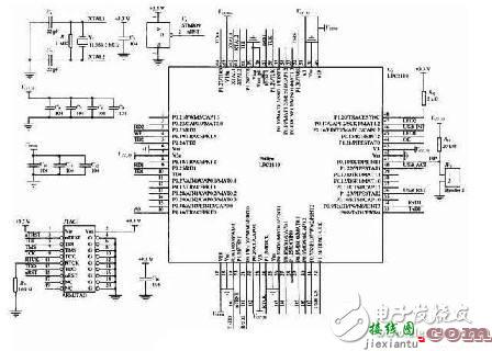 剖析LPC2119USB-CAN连接器电路设计方案  第1张