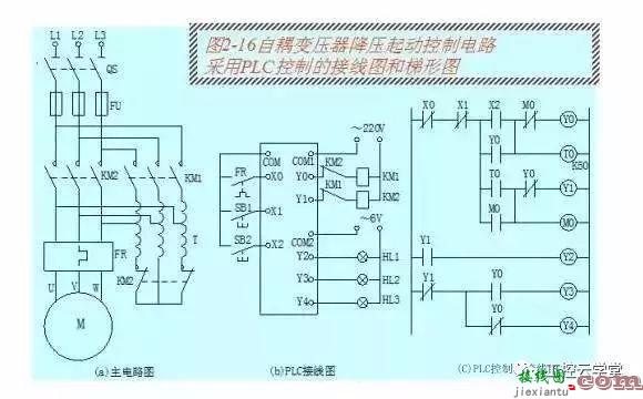 常见PLC控制电路的接线图和梯形图  第1张