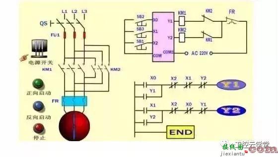常见PLC控制电路的接线图和梯形图  第2张