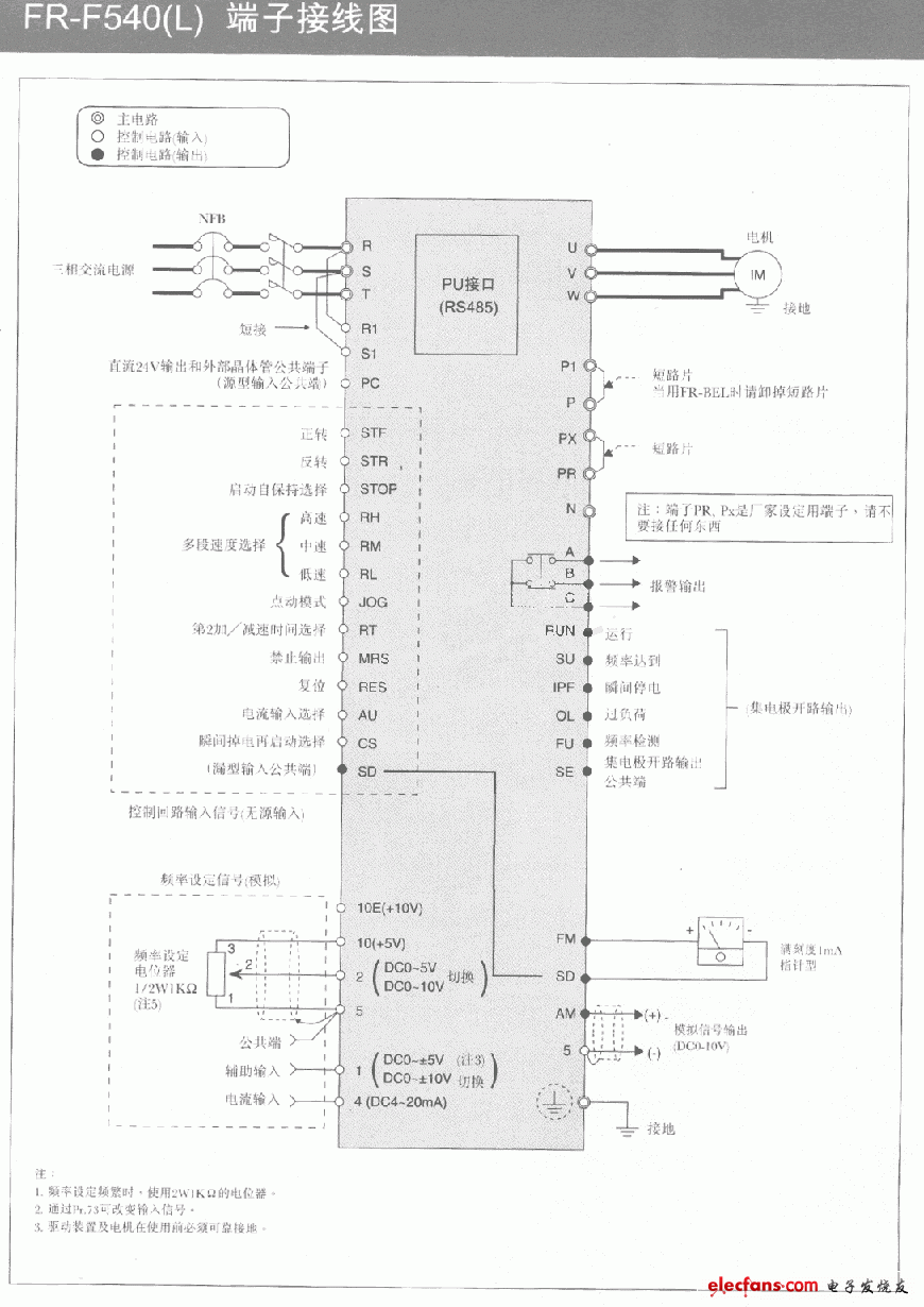 三菱变频器FR-F540(L)端子接线图  第1张