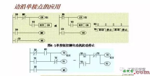常见PLC控制电路的接线图和梯形图  第18张