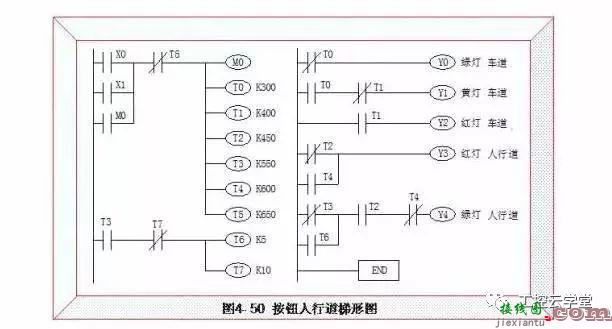 常见PLC控制电路的接线图和梯形图  第25张