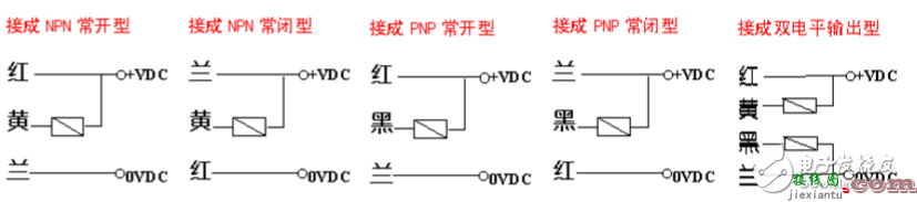 光电开关 - 红外线光电开关接线图_红外线光电开关的结构与原理  第1张