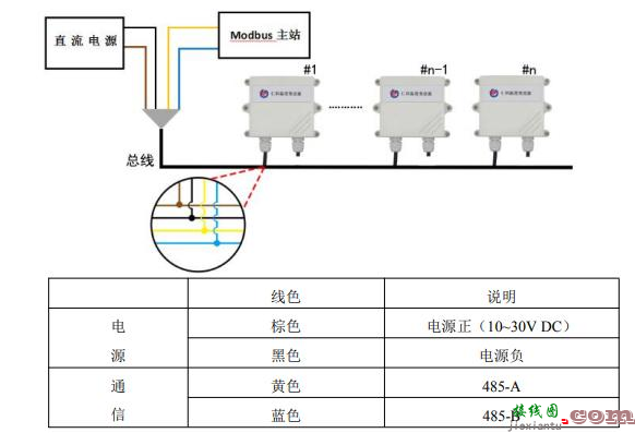 关于温湿度变送器接线图的简单分析  第3张