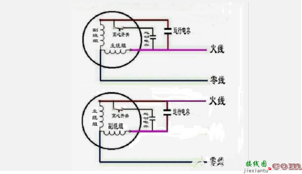 单相电机电容接线图和方法  第1张