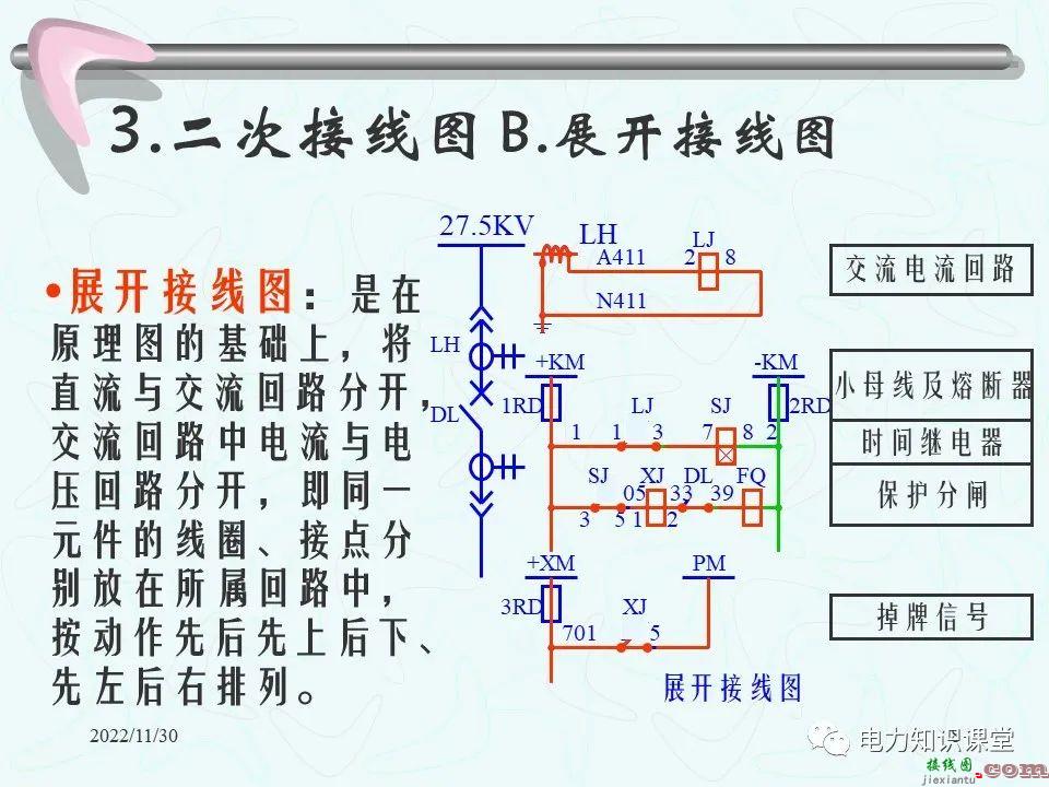 二次回路的作用和接线图 控制回路的故障处理方法  第5张