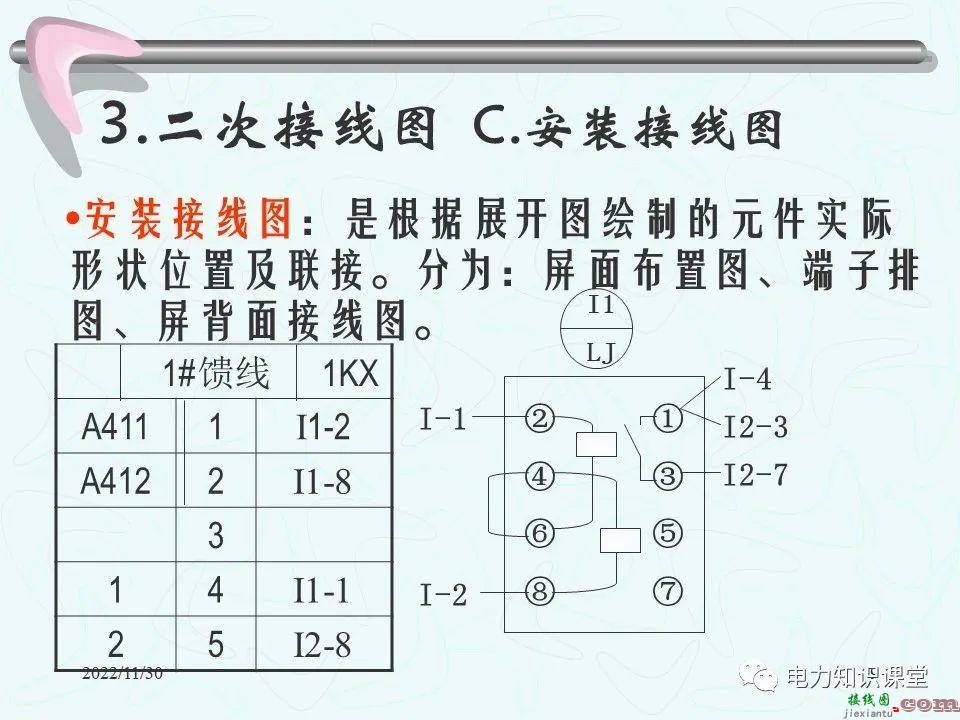 二次回路的作用和接线图 控制回路的故障处理方法  第6张