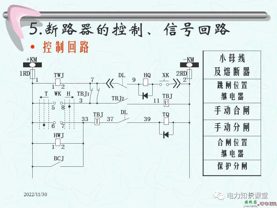 二次回路的作用和接线图 控制回路的故障处理方法  第12张