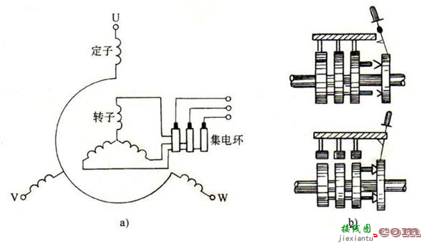 绕线式异步电动机的转子接线图  第3张