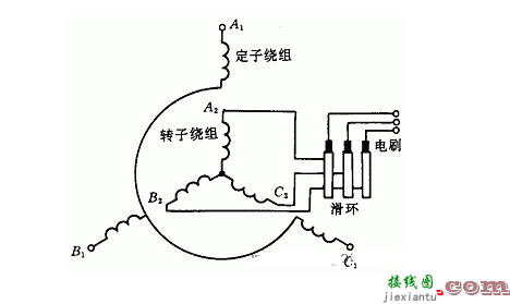 绕线式异步电动机的转子接线图  第6张