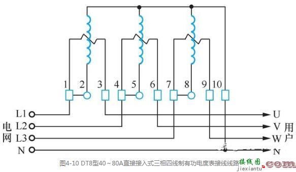三相电度表的安装方法_三相电度表的接线图  第1张